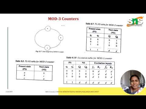 Lecture on MOD-3 Counters | 23MCT202-Design of Digital Circuits | SNS Institutions