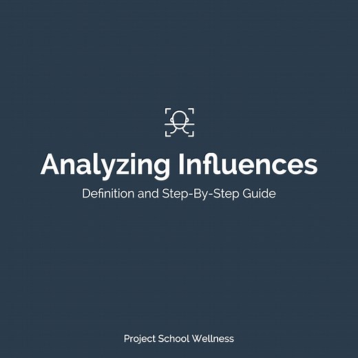 Project School Wellness, a Website for Health Teachers