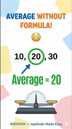 Average Without Formula 😲 | Aptitude Shortcut Trick