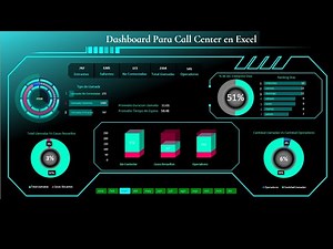 🟢 Dashboard en EXCEL Para Presentar tus RESULTADOS – Call Center