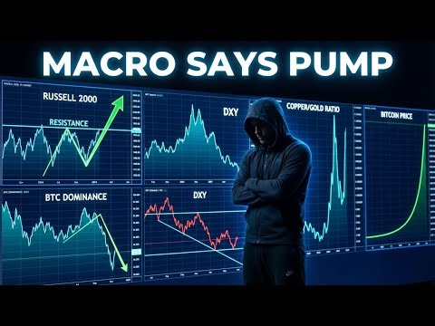 Five Macro Charts That Don’t Support a Bear Market