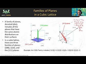 1B - Semiconductor crystal structures and manufacturing