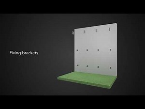 Facade: Cladding With Backing Structure (CWB) system