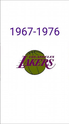 Los Angeles Lakers logo evolution