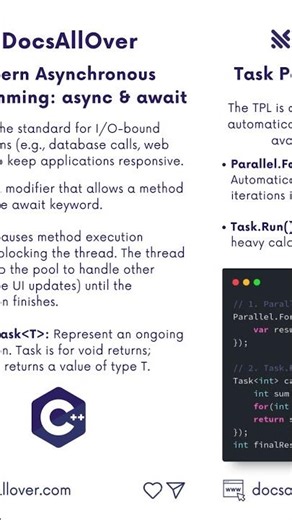 Multithreading and Asynchronous Programming in C Sharp #csharp #dotnet #csharpdotnet #csharpbasics