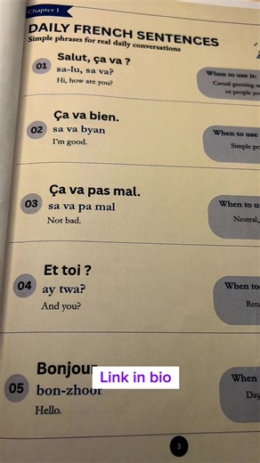 #FrenchForBeginners #LearnFrench #Realfrench #SpeakFrench #Fransiqo | Learning French Language