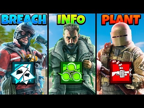 How Operators REALLY Work in R6 Siege X - Beginner Breakdown