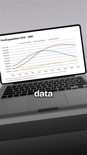 👆 Click to watch the full redesign process. #powerpoint #ppt #slide #redesign