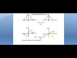 ELCN211 signal analysis Lecture2