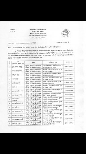“IT Support & IoT Basics”, “General Electronics”, “Farm Machinery”, “General Electrical Works” ও “Machine Operation Basics” ট্রেডের উপর বিষয়ভিত্তিক প্রশিক্ষণে প্রশিক্ষণার্থী মনোনয়ন #vocational #education #teacher #technology #technical #Polytechnic #school #skills #training #engineering | Notice of Technical Education