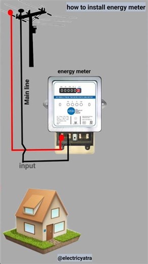 how to install energy meter || energy meter kese lagaye || submitter kaise lagae#skills #shorts