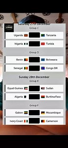 African cup of nations is here ... 👑 This is AFCON games predictions this weekend 💯 | PL table and updates