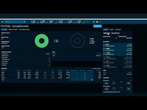 Hvordan bruke Infront Web Trader aktivt ved handel