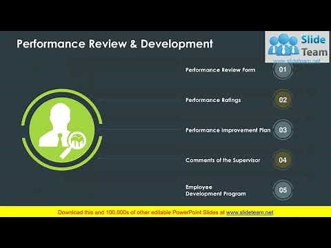 Performance Appraisal PowerPoint Presentation Slides