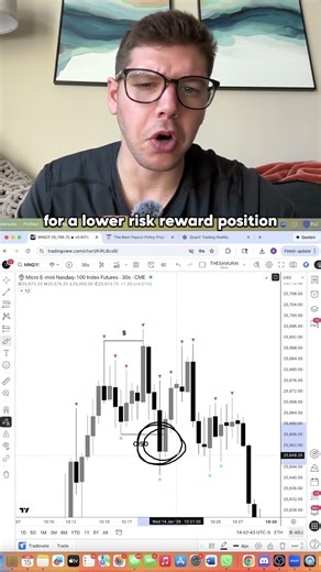 You're Missing These Shorts Because of This! Try This Instead