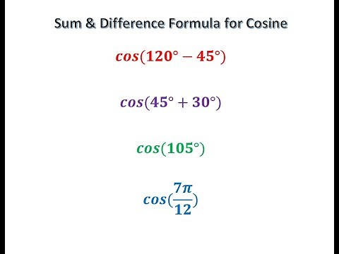 Sum and Difference Formulas for Cosine
