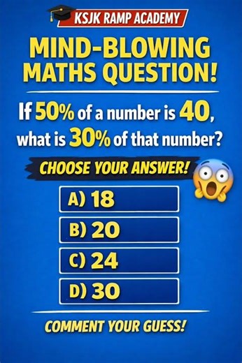 Percentage MCQ | प्रतिशत MCQ
