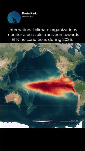 El Niño–Southern Oscillation
