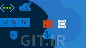 Microsoft Azure Cloud Networking & Automation Fundamental