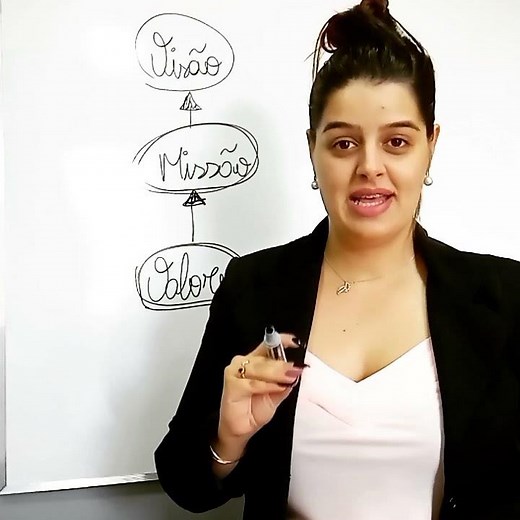 Uma explicação diferente sobre Visão, Missão e Valores