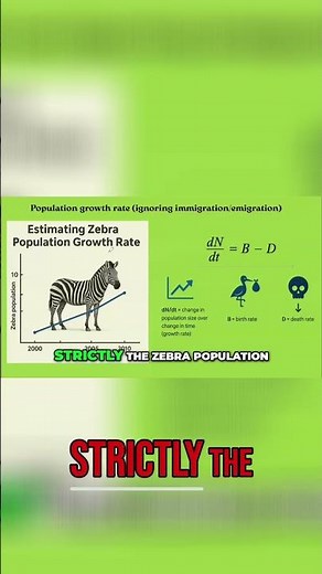Zebra Population Growth: Explained in Simple Terms!