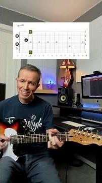 Delayed Resolution (Mini-Lesson)