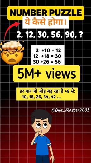 The Impossible Number Puzzle