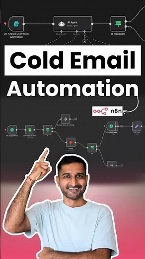n8n Cold Email Automation in 15 Minutes 🚀 | No-Code Marketing Workflow Tutorial