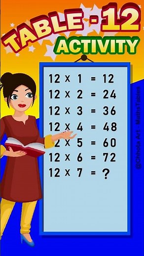 12 ka table with easy trick | table of 12 | 12 का टेबल | 12 ka pahada #tabletrick #Mathstable#shorts