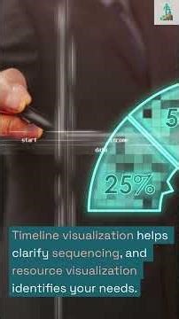 Unlocking Potential: The Power of Visualization Techniques for Success