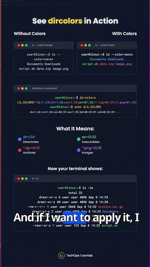 dircolors Command in Linux Explained 🐧 | #shorts