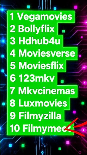 Movie Download Kaise Kare | Movie Download Website | Hdhub4u Movie Download #viral #movie #shorts