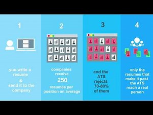 Quinncia Student Intro to ATS