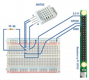 How to Measure Humidity and Temperature with Raspberry Pi #piday #raspberrypi @Raspberry_Pi