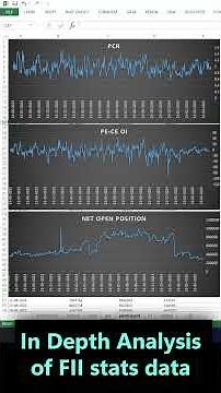 Excel to fetch and analyze FII DII CLIENT PRO data | Decode FII-DII Data for Trading Success