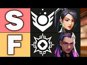 100% Accurate Ultimate Ability Tier List (2026)