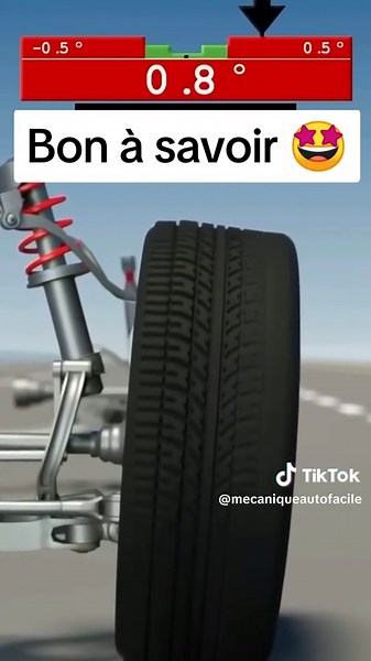 Astuces indispensables pour la mécanique automobile