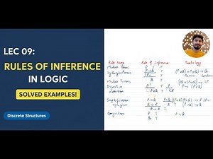 Lec 09: Rules of Inference (ROI) | Modus Ponens, Modus Tollens & More | Discrete Structures