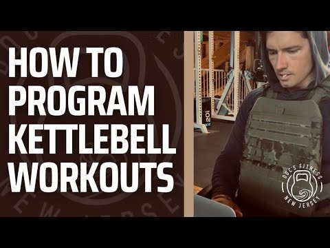 How to Program Kettlebells: Doc’s System | 3-Step Programming Guide