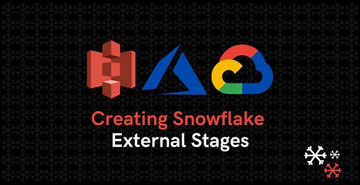 HOW TO: Create External Stages in Snowflake - ThinkETL