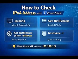 How to Check IPv4 Address with PowerShell (Step-by-Step Guide)