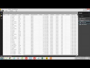 Power BI it ticket analysis Dashobaord-1