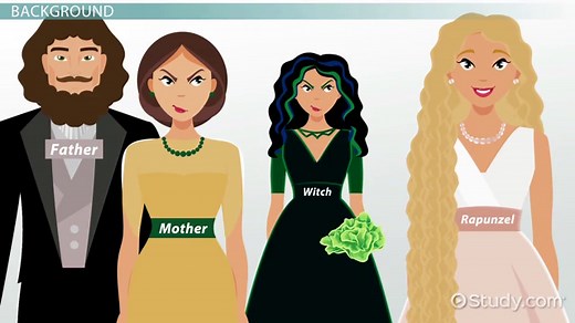 Rapunzel by the Grimm Brothers | Synopsis, Themes & Analysis