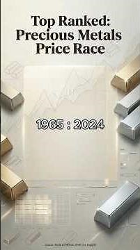 Precious Metals Price Race (1965–2024) 🥇 Gold vs Silver vs Platinum Historical Chart Race