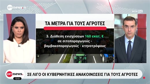 Σε λίγο οι κυβερνητικές ανακοινώσεις για τους αγρότες