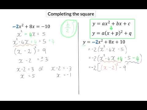 04 Determining the turning point by completing the square