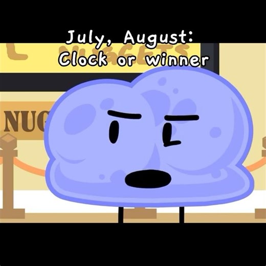 Your Birthday month, your BFDI Character Part 2