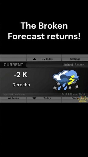 My Forecast Channel is Broken (26)
