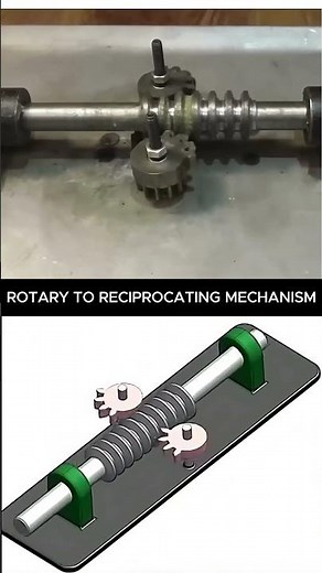 Rotary to Reciprocating Mechanism #shorts