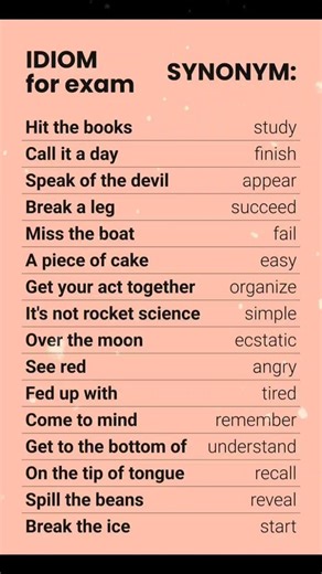 #englishgrammarrules #english #vocabulary #gk #spokenenglish #learnenglish #englishvocabulary